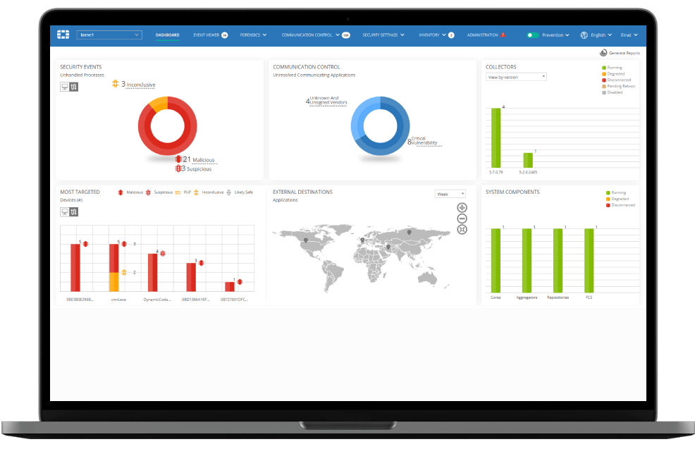 Laptop with FortiEDR solution interface.